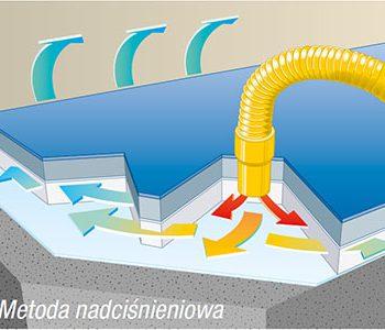 osuszanie-ciśnieniowe-posadzki