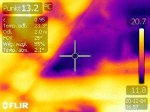 badania termowizyjne Kraków