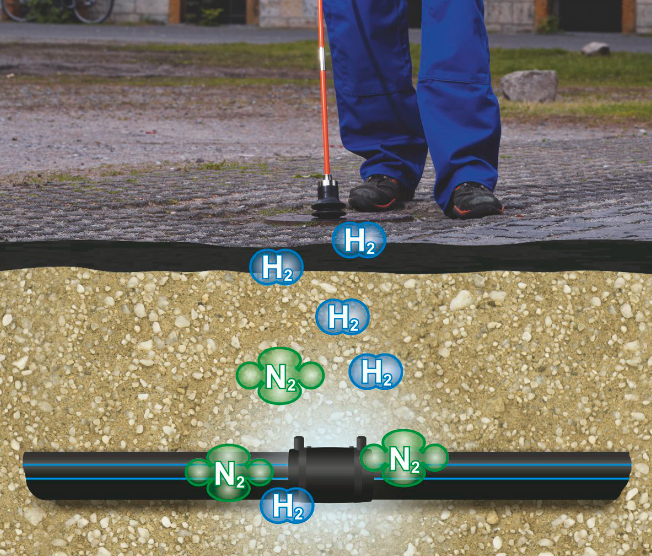 lokalizacja wycieków zewnętrznych